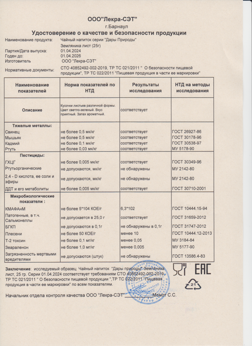 Паспорт №042024